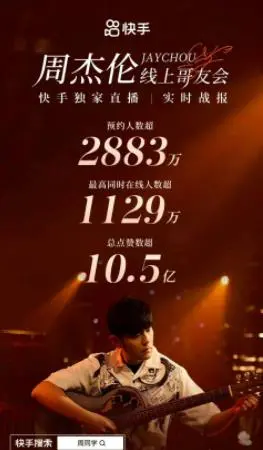 周杰伦线上哥友会：听天王开嗓，找回那个追逐女性成长的自己！